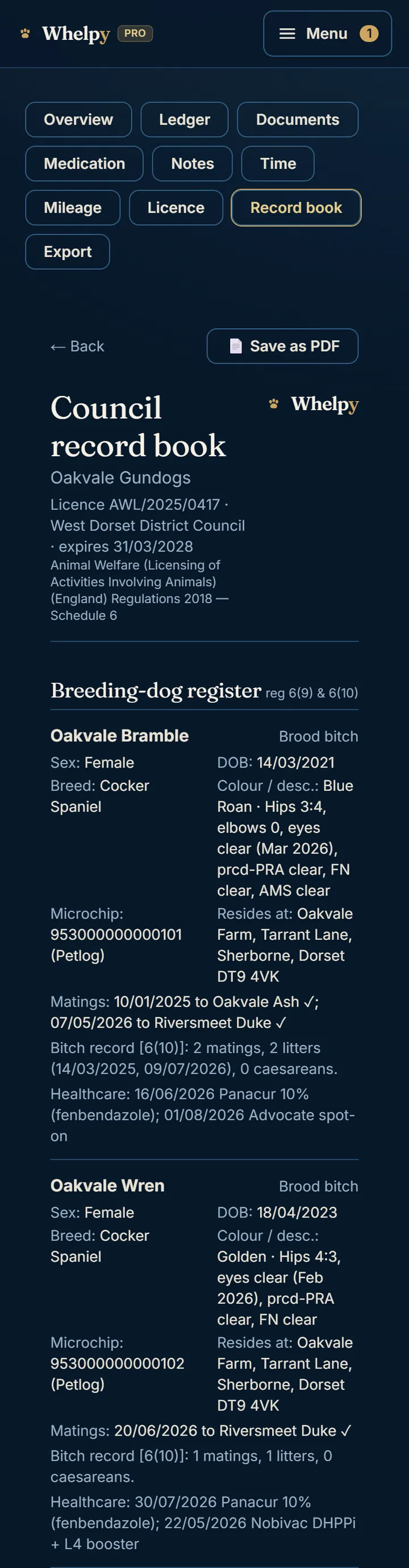 The council record book: a licence header, the breeding-dog register with dates of birth, microchip numbers and health results, whelping records with contraction times, birth times and birth weights for every puppy, and the start of the puppy sales register.